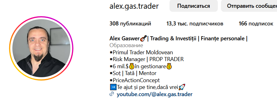 Alex Gaswer - трейдер-мошенник уничтожит ваш депозит.